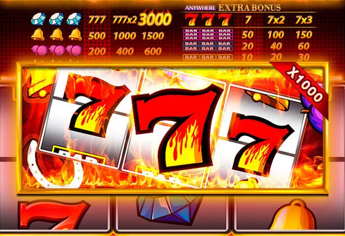 Populære casinospill: spilleautomater, live casino og bordspill forklart.